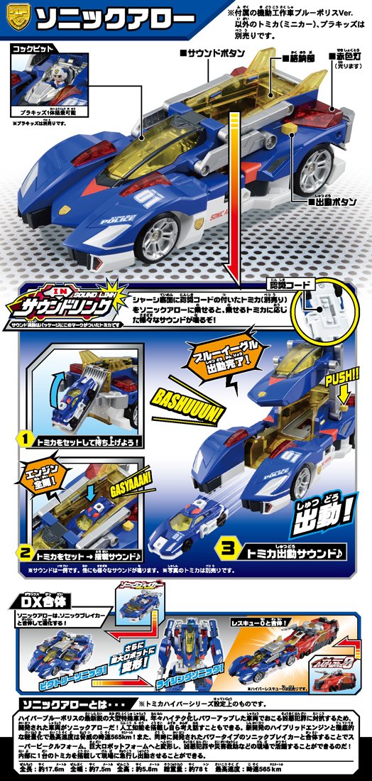 Amazon | トミカ ハイパーブルーポリス Wソニック合体セット(初回版