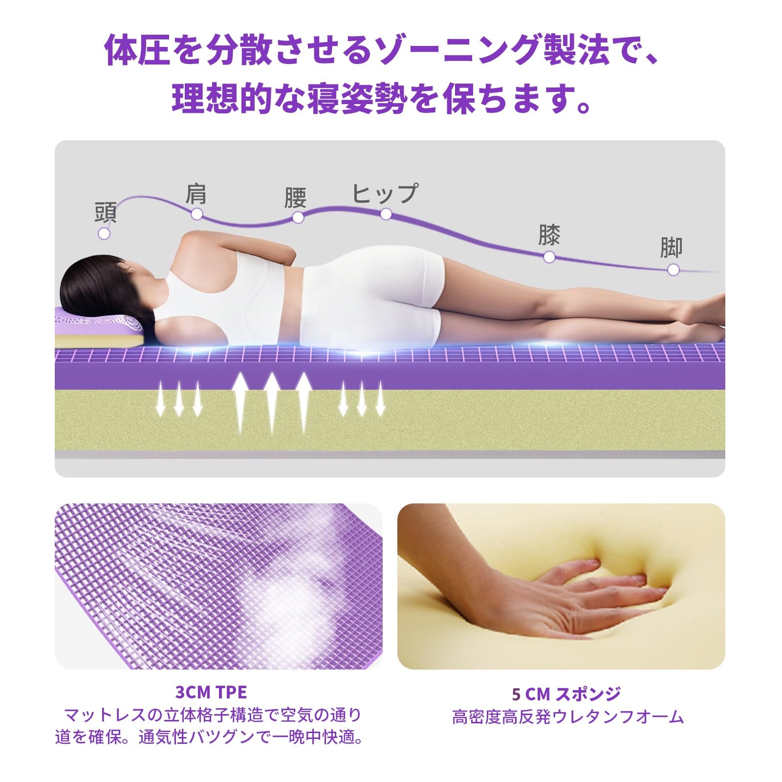 Amazon.co.jp: 高級カジェルマットレス 低反発 高反発 2層構造