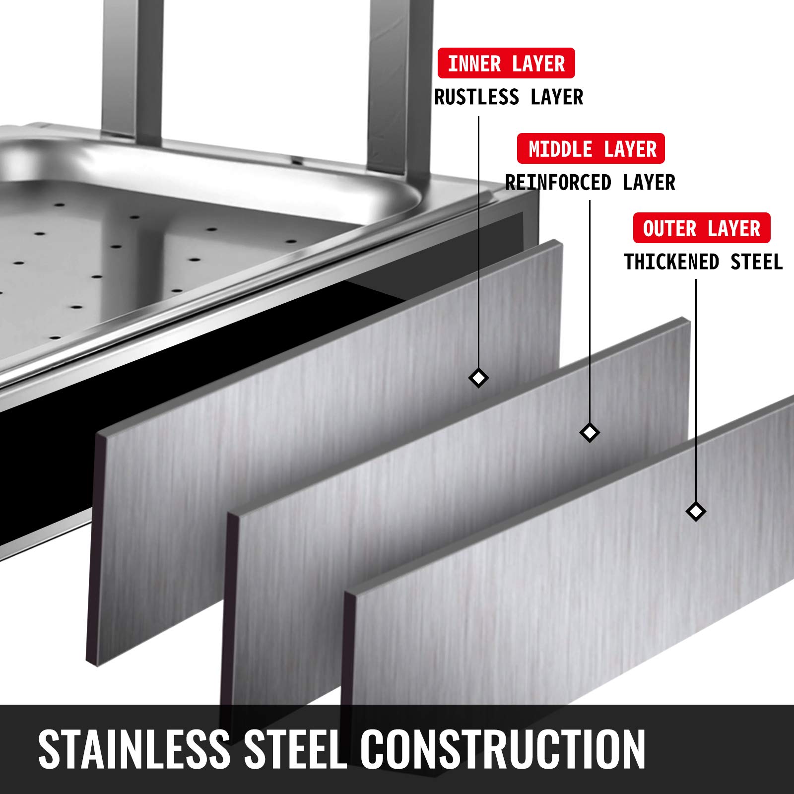 Amazon.co.jp : フレンチフライヒートランプ、30-85℃フードランプ