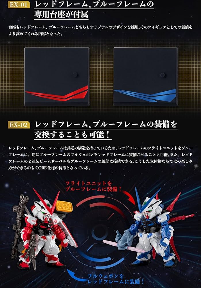 Amazon.co.jp: FW GUNDAM CONVERGE CORE アストレイRED ＆ BLUE セット