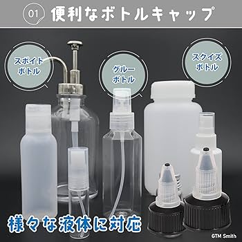 Amazon.co.jp: GTM Smith ツイストキャップ 蓋のみ ボトルキャップ