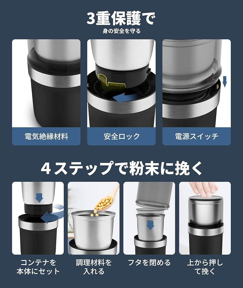 Amazon | BESROY コーヒーミル 電動 カッター コーヒーミル 電動