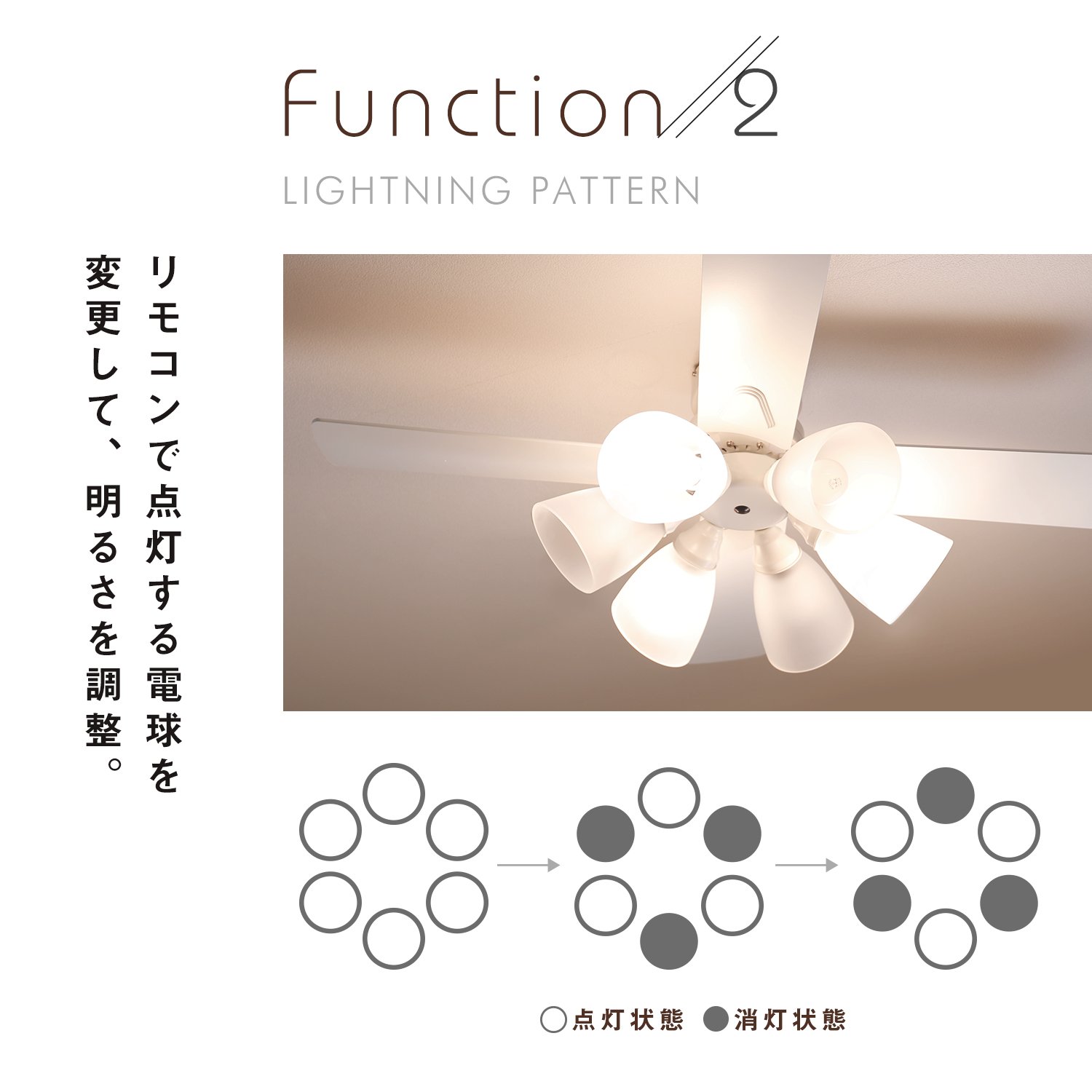 Amazon.co.jp : LOWYA ロウヤ 照明 シーリングファンライト シーリング