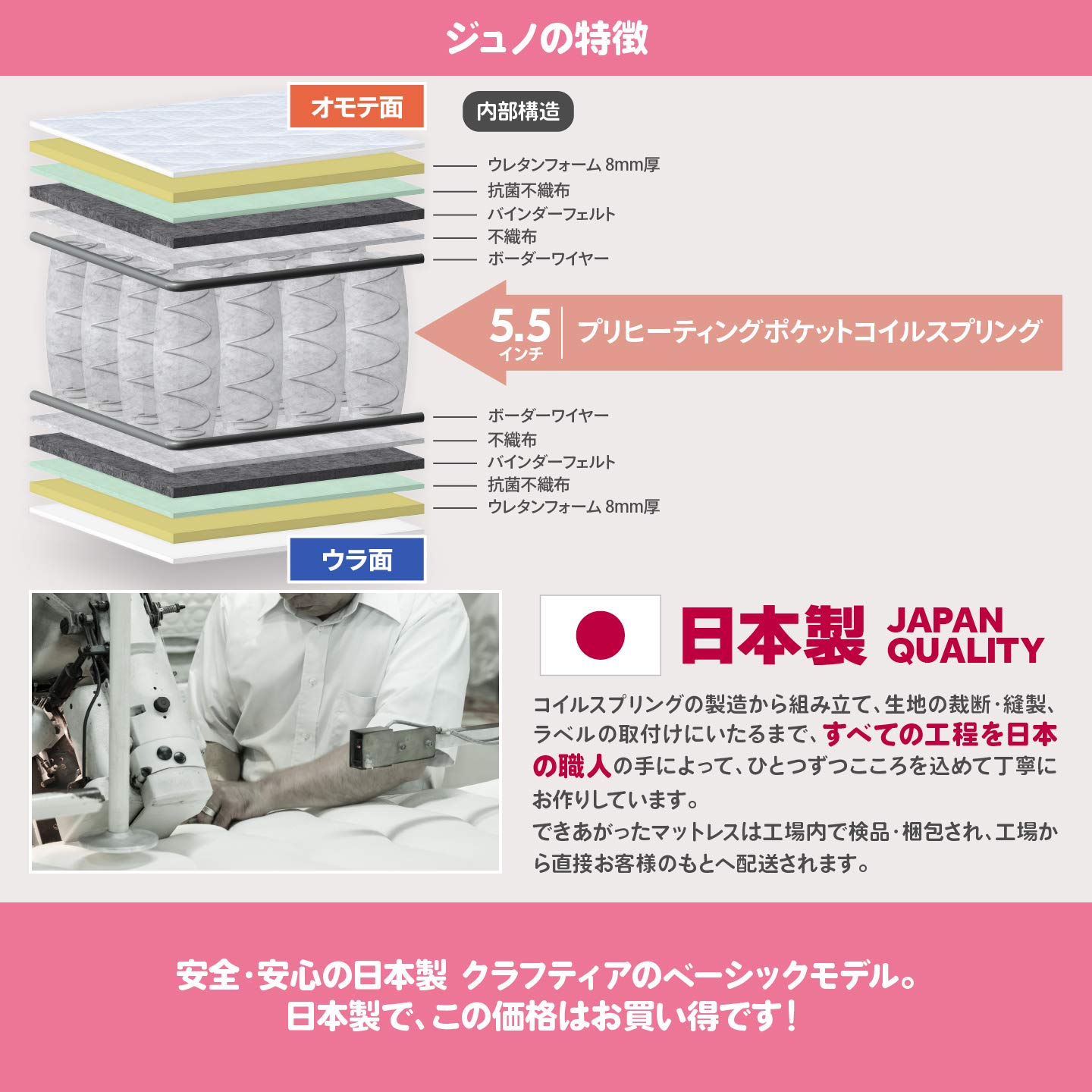 Amazon｜Craftia クラフティア 日本製 ポケットコイルマットレス