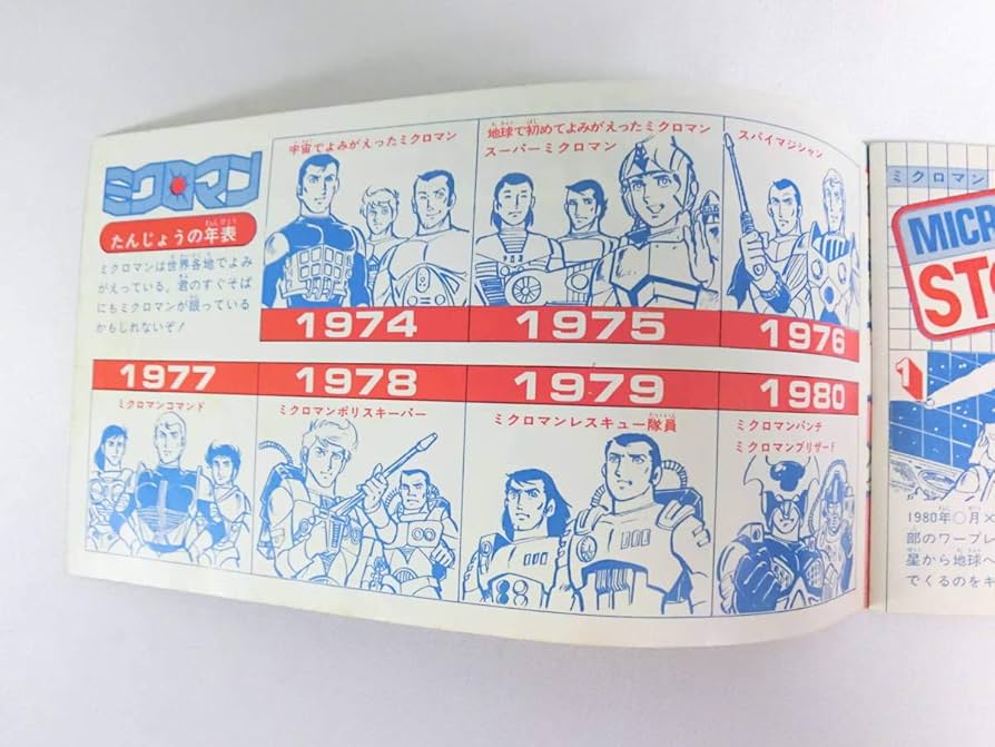 Amazon.co.jp: 当時物 旧タカラ ミクロマン 1980 カタログ ローリング