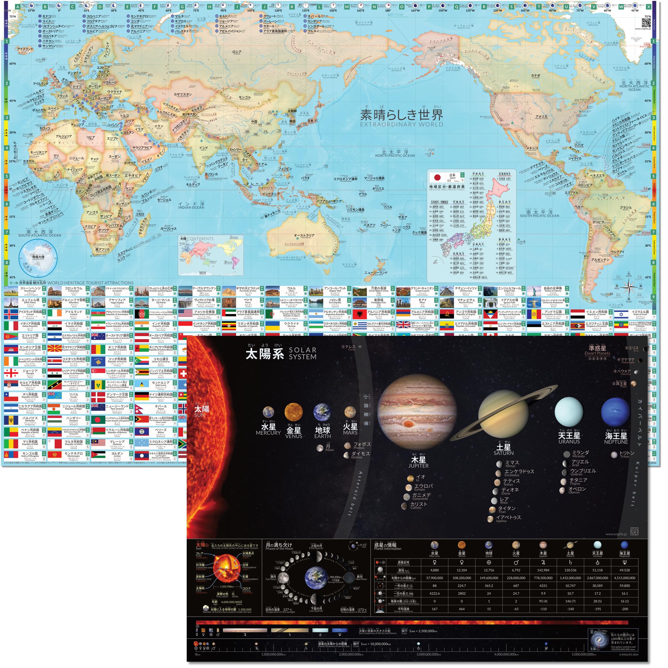Amazon.co.jp: Englife 宇宙ポスター 太陽系 A2サイズ & 世界の国々