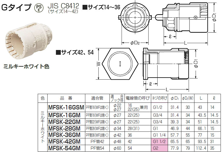 MFSK-54GM 未来工業 コネクタ（PF管54用）Gタイプ ミルキーホワイト色