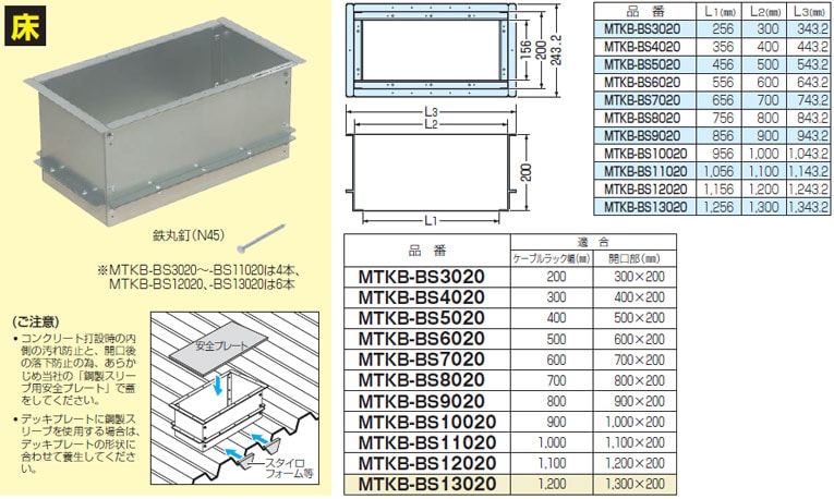 MTKB-BS8020 未来工業 床用鋼製スリーブ(開口部800×200) 即配・速配