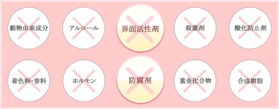 公式】nu: アカラフォーミュラ｜赤ら顔ケア美容液