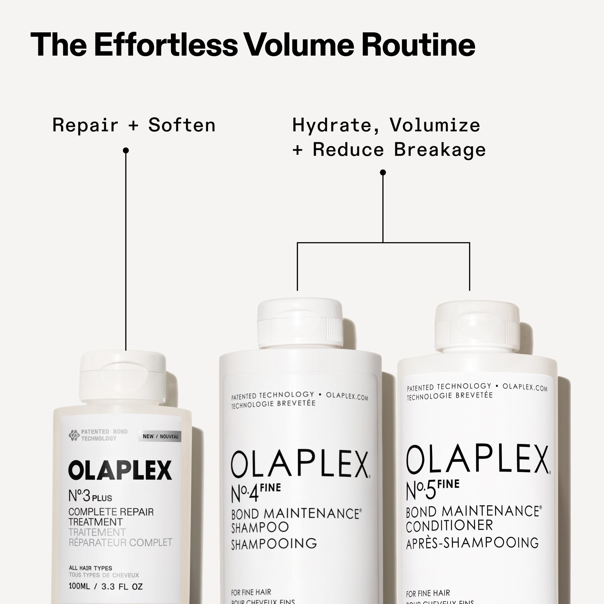 N°.3PLUS Hair Repair Pre-Wash Treatment – OLAPLEX Inc.