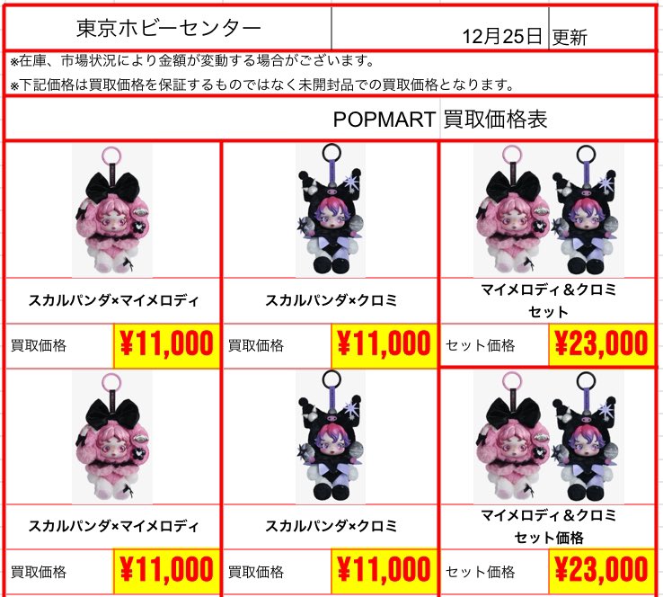 SKULLPANDA スカルパンダ マイメロ クロミ セットぬいぐるみペンダント