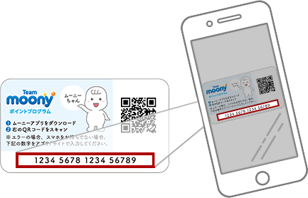 シリアルナンバーについて ｜チーム ムーニーポイントプログラム