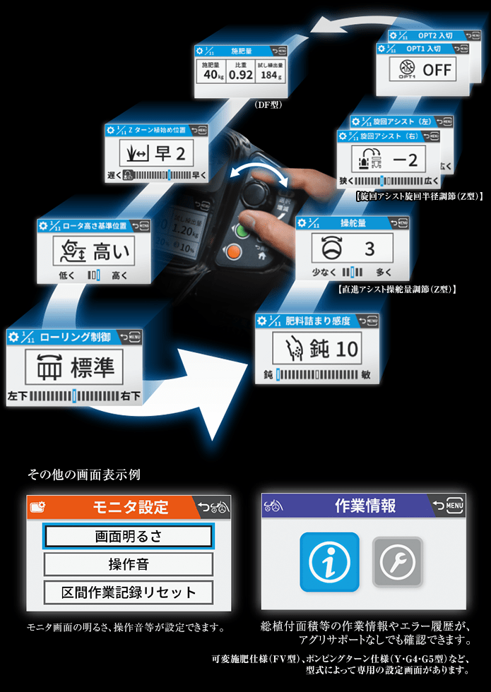 機能性 | さなえPRJ8 | 田植機 | 商品情報 | 井関農機株式会社