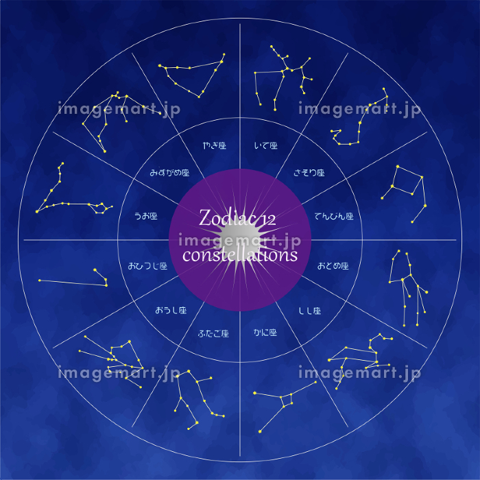 占星術、黄道十二星座の星の配置、日本語のイラスト素材 [190615072