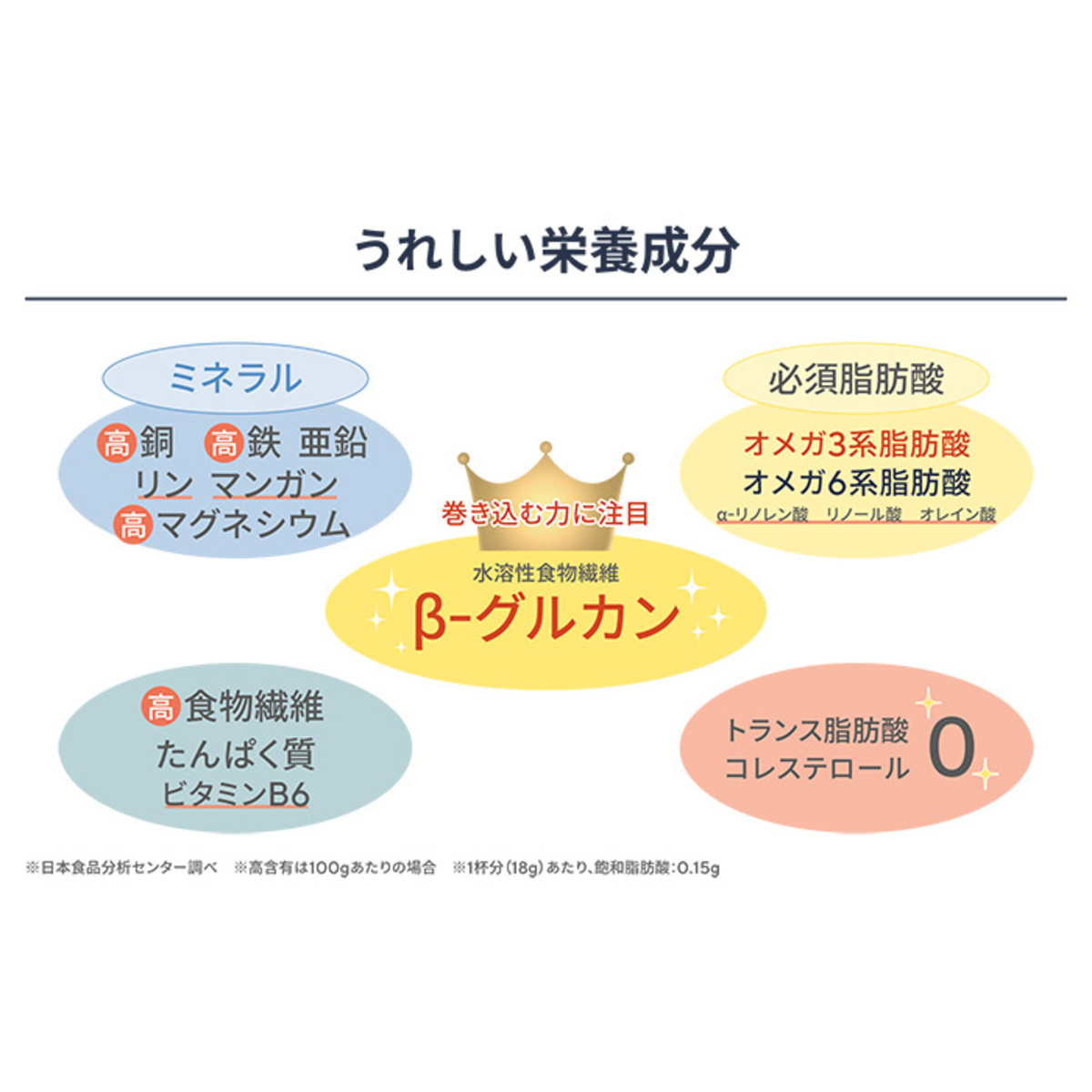 ZEN49+スーパーダイエット禅食プレミアムリッチ60包 - QVC.jp