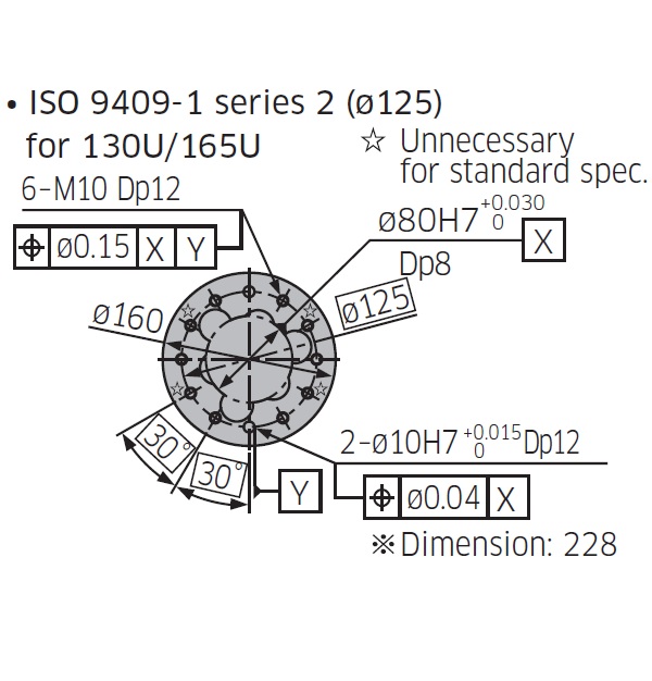 ZX130S Robot | Z series | Large Payload | Kawasaki Robotics