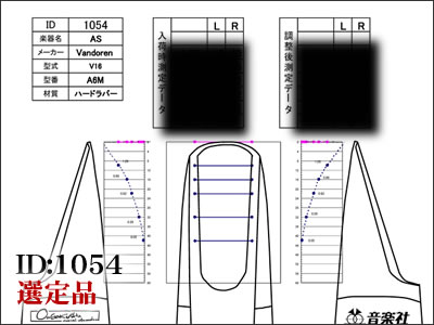Vandoren（バンドレン）V16アルトサックス用マウスピース A6M