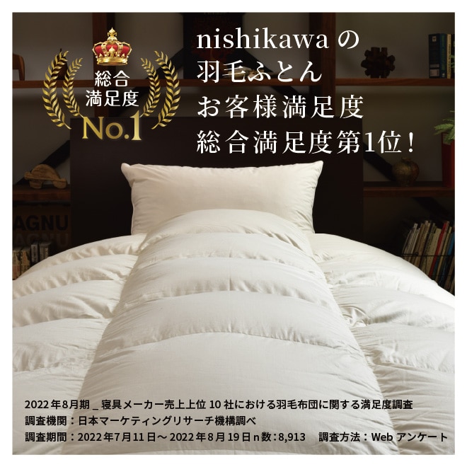 羽毛掛けふとん［マザーグース］(（シングルロング）150×210cm