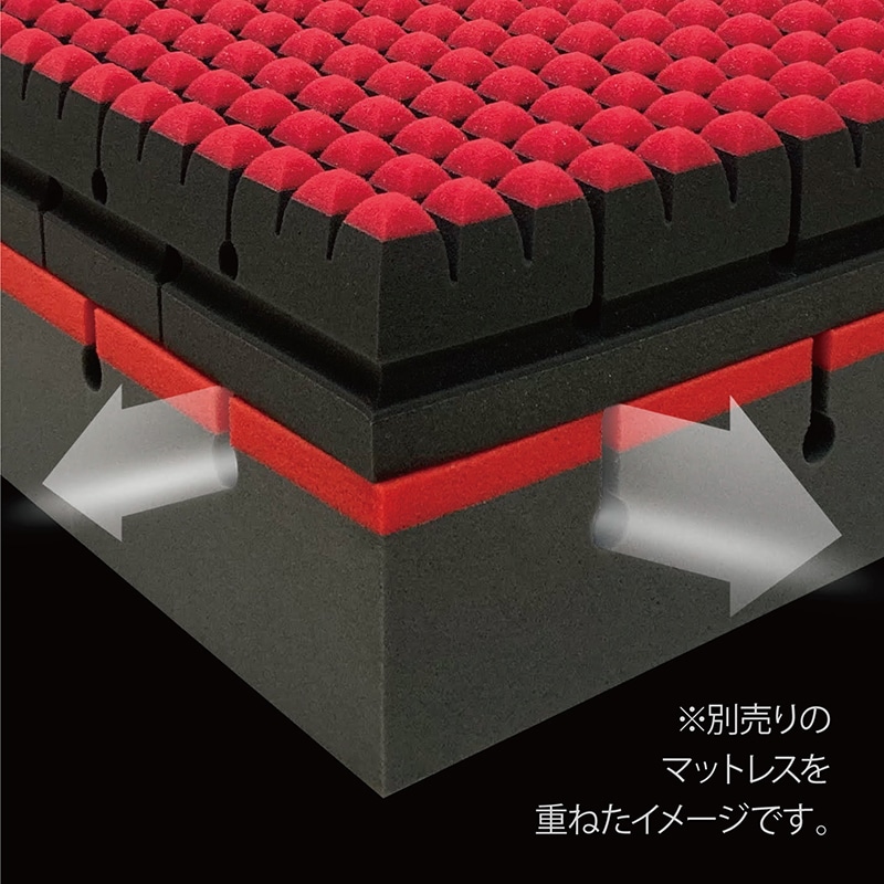 エアーBX］ユニットアーマー 2025(（シングル）97×195×12cm ブラック