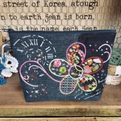 タム様専用】刺繍デニムバック No.665 | Buyee, 온라인 대리 쇼핑 서비스