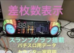 2026年最新】番長 液晶の人気アイテム - メルカリ