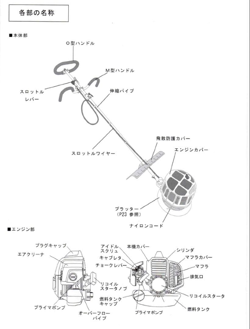 《1/2》 斜面用 エンジン 草刈機 （ 刈払い機 草刈り機 グラストリマー ）