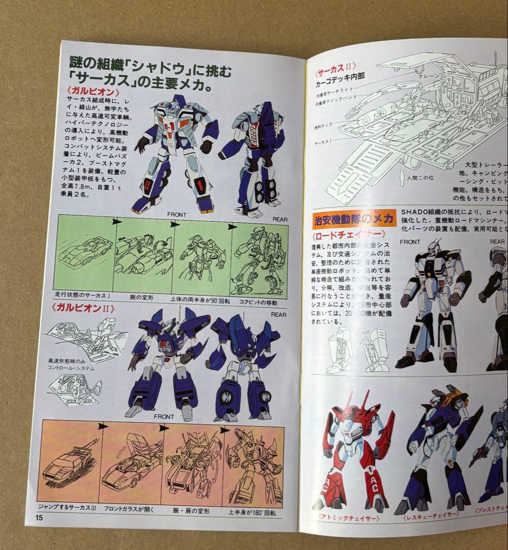 超時空騎団 サザンクロス 超攻速 ガルビオン 設定資料集 プラモデル