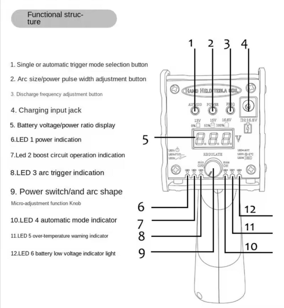 テスラコイル ハンディタイプ プラズマ放電 プラズマ放電強弱 パルス