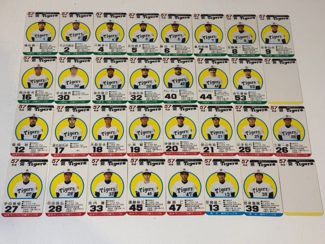 タカラ野球カード_阪神タイガース昭和57年_30枚セット#岡田#掛布#真弓