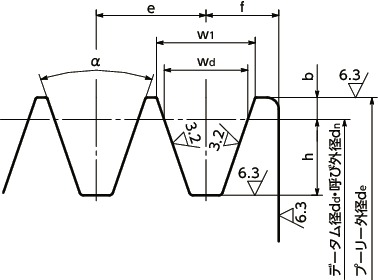 SPZ160-3｜イソメック®SPプーリー - M・3V・3VX適用 データム径dd 160