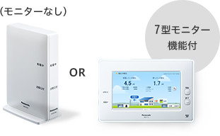 HEMSを始めるにはどんな機器が必要なの？ | HEMSについて | AiSEG2