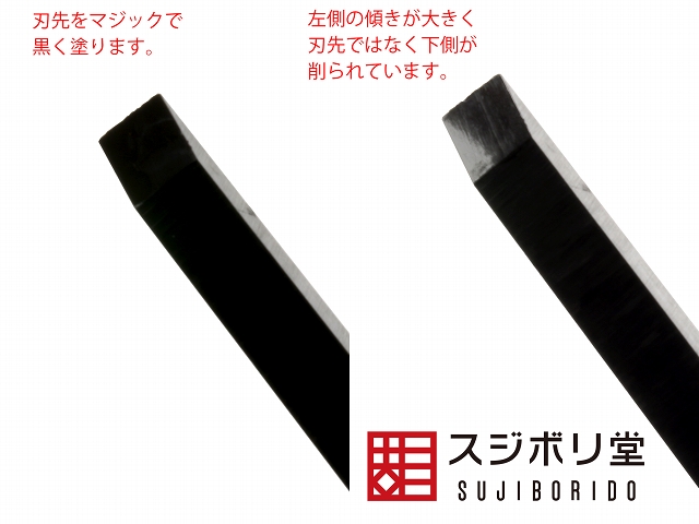 BMCタガネを研磨（研ぎ直し）するホルダーです。切れ味が復活します